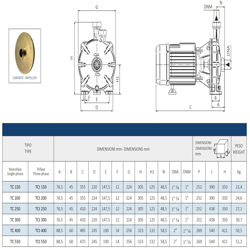 پمپ آب بشقابی تک پروانه سیستما مدل TC200
