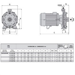پمپ آب بشقابی دو پروانه اسپرونی مدل 2C32-210B 400690 IE3
