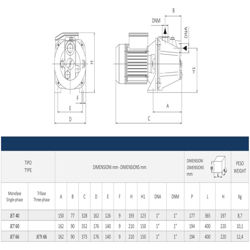 پمپ آب جتی سیستما مدل JET40