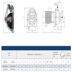 پمپ آب سانتریفیوژ سیستما تک پروانه مدل TCX 330/1.5