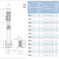 پمپ آب سایر طبقاتی مدل MK50/8