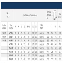 پمپ آب عمودی طبقاتی سیستما مدل MVS 8-4