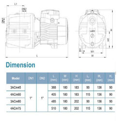 پمپ آب لئو سانتریفیوژ طبقاتی مدل 3ACm60