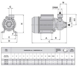 پمپ آب محیطی اسپرونی مدل KPM 50