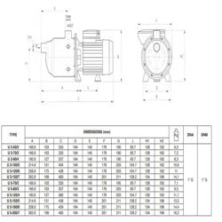 پمپ آب پنتاکس طبقاتی افقی  مدل U 3-100/5T