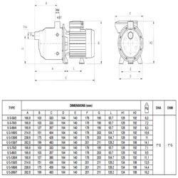 پمپ آب پنتاکس طبقاتی افقی مدل U 5S-180/6 T سه فاز