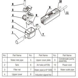 پمپ درین ویپکول مینی باریک مدل P12