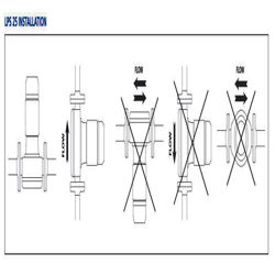پمپ سیرکولاتور خطی ابارا استیل سه فازLPS 25-15 T