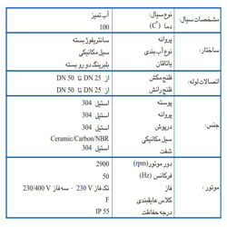 پمپ سیرکولاتور خطی ابارا استیل سه فازLPS 32-40 T