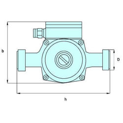 پمپ سیرکولاتور خطی سمنان انرژی NM40-80 F200