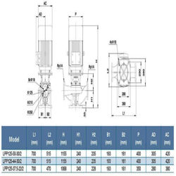 پمپ سیرکولاتور خطی لئو مدل LPP125-37.5-22/2