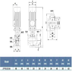 پمپ سیرکولاتور خطی لئو مدل LPP150-25-30/4