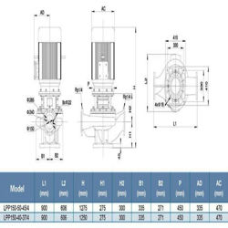 پمپ سیرکولاتور خطی لئو مدل LPP150-50-45/4