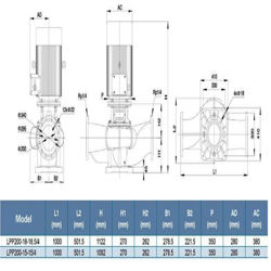 پمپ سیرکولاتور خطی لئو مدل LPP200-18-18.5-4