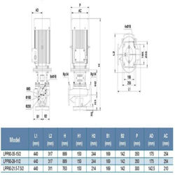 پمپ سیرکولاتور خطی لئو مدل LPP80-21.5-7.5/2