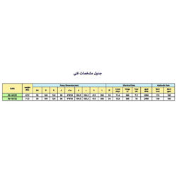 پمپ سیرکوله خطی اتالاین مدل 16/752-50
