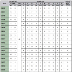 پمپ شناور داب استیل مدل SS6 D05