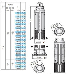 پمپ شناور کالپدا مدل 6SDX (L) 65-10