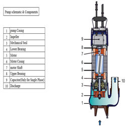 پمپ لجن کش ابر مدل SSJ