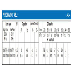 پمپ لجن کش استیل ابارا مدل RIGHT 100