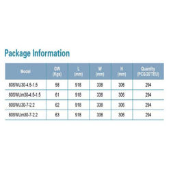 پمپ لجن کش لئو مدل 80SWU30-4.5-1.5