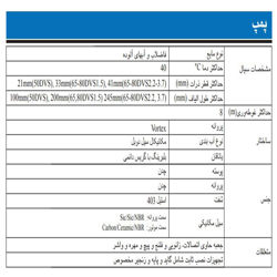 پمپ لجن کش چدنی ابارا مدل 80DVS 5 1.5