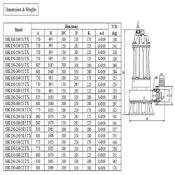 پمپ لجن کش چدنی سه فاز ابر مدل SSK 150-150/11 T