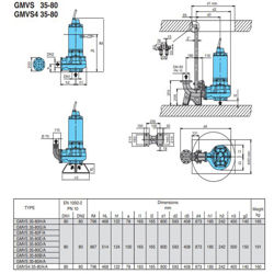 پمپ لجن کش کالپدا مدل GMVS 35-80G-A