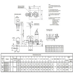 پمپ کف کش چدنی ابارا مدل 50DS 5 1.5
