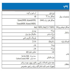 پمپ کف کش چدنی ابارا مدل 50DS 5 2.2