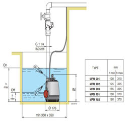 پمپ کف کش کالپدا طبقاتی مدل MP 203