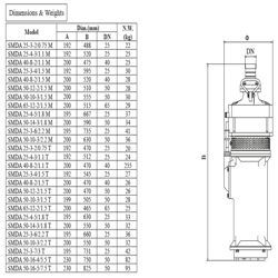 پمپ کفکش طبقاتی چدنی ابر مدل SMDA 50-16-4/5.5 T