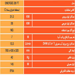 پکیج 2000 مدل انرژیک 28000 ENERGIC 28 FT