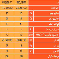 پکیج 2000 مدل یونیک 24000 UNIQUE 24 FO