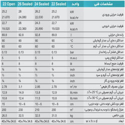 پکیج دیواری بوتان مدل بیتا 26Sealed