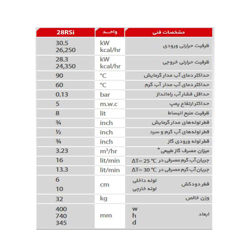 پکیج دیواری بوتان پرلا پرو 28RSI