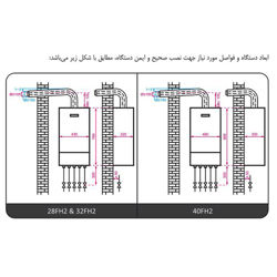 پکیج دیواری شوفاژکار کامفورت 24FH2