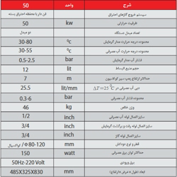 پکیج دیواری شوفاژکار کانفیدنت 50FH2