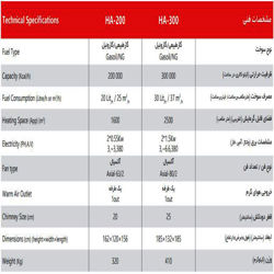 کوره هوای گرم کابینی البرز مدل HA-200