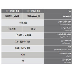 کوره هوای گرم گازی آکسیال انرژی مدل GF 1560 AX