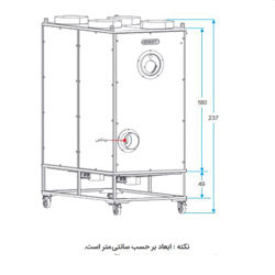کوره هوای گرم گازی انرژی مدل GF 2060 hi