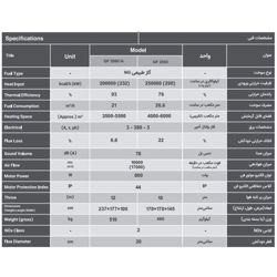 کوره هوای گرم گازی انرژی مدل GF 2060 hi