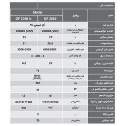 کوره هوای گرم گازی انرژی مدل GF 2560