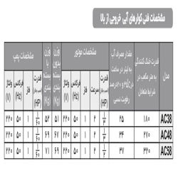 کولر آبی آبسال پشت بامی مدل AC38R