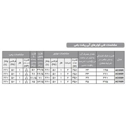 کولر آبی آبسال پشت بامی مدل AC55SR