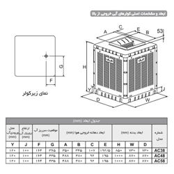 کولر آبی آبسال پشت بامی مدل AC58R