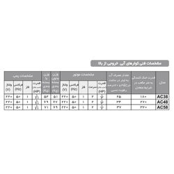کولر آبی آبسال پشت بامی مدل AC58R