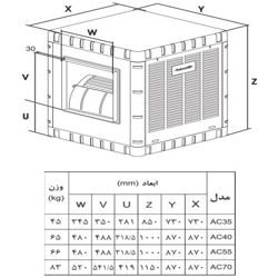 کولر آبی آبسال پشت بامی مدل AC70