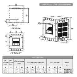 کولر آبی آبسال پشت بامی مدل ACCP35R