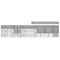 کولر آبی آبسال پشت بامی مدل ACCP35R